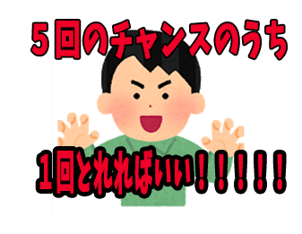 ５回のチャンスのうち１回とれればいい！！！！！