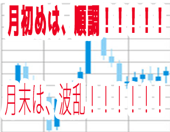 月初めは順調！！！！！月末は波乱！！！！！！